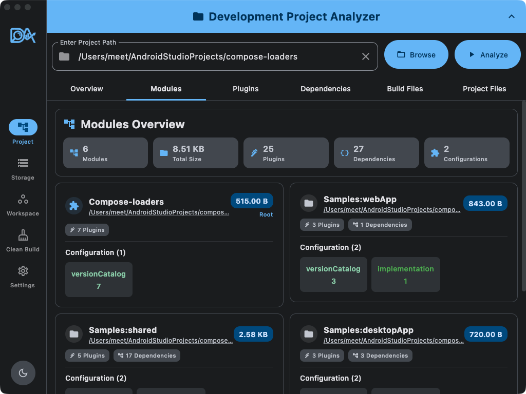 Project analyzer modules and overview