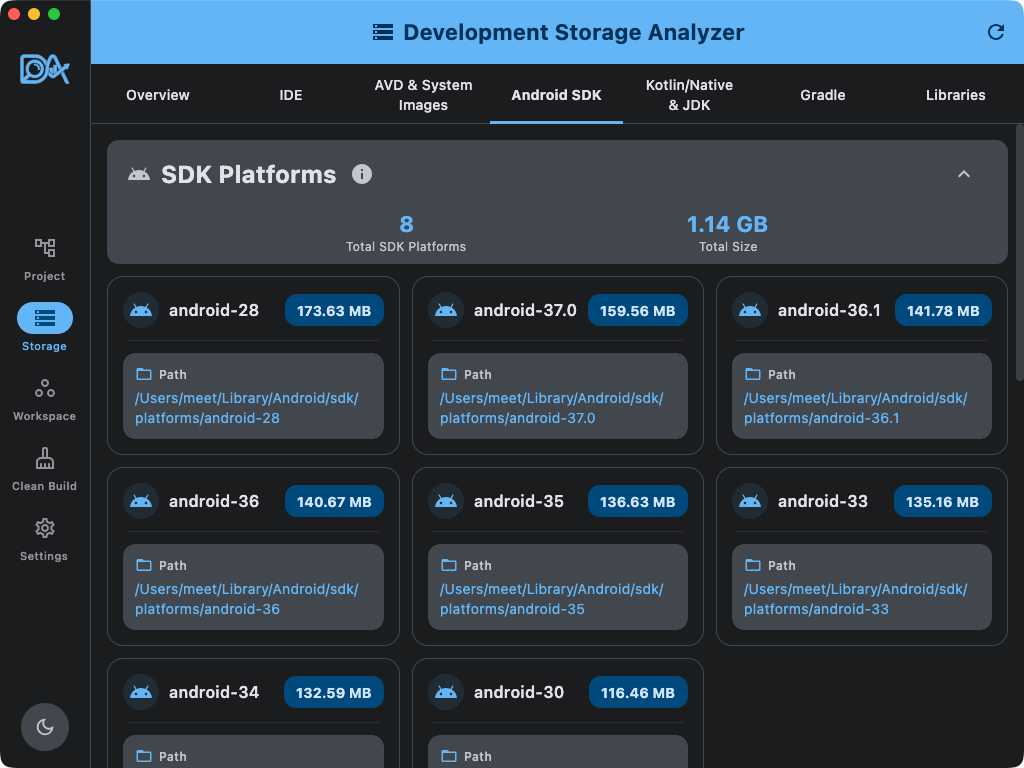 Storage analyzer Android SDK tab